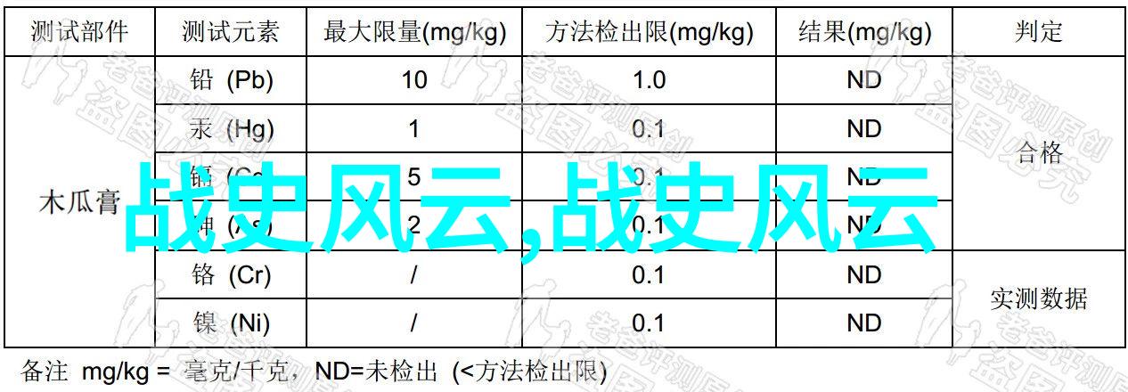 上古神话故事120篇-回顾往昔探索上古神话故事的精髓