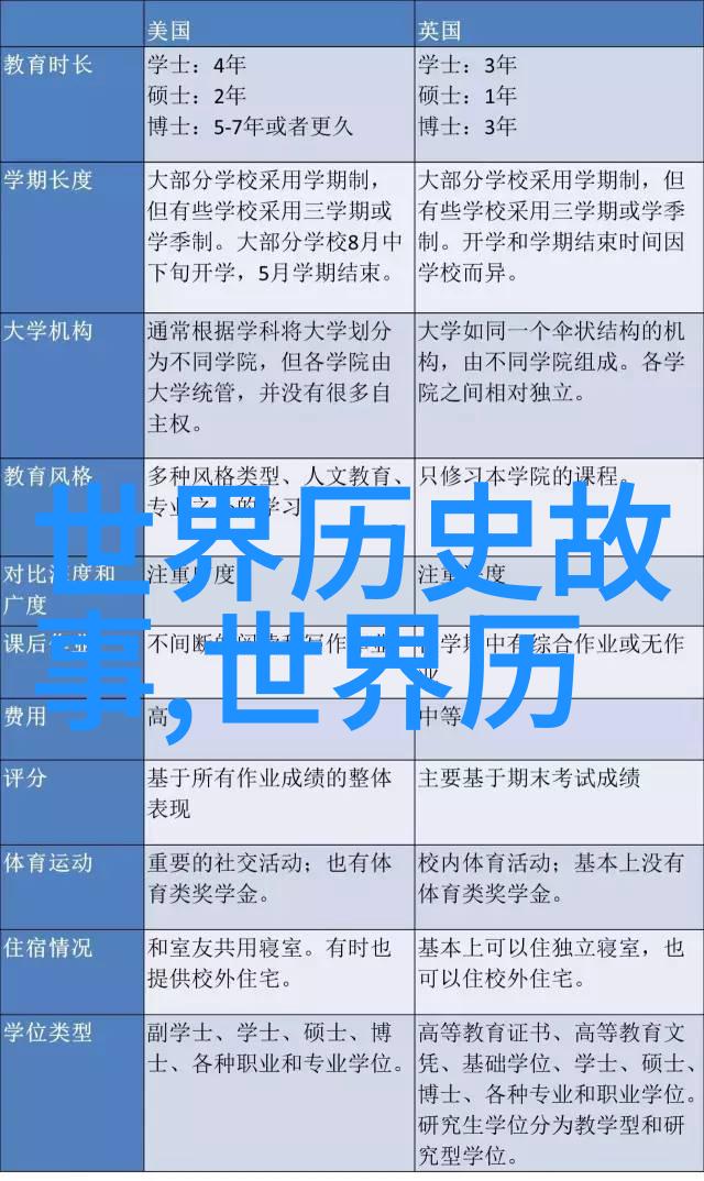 让孩子们亲近历史为四年级量身定制的人物介绍