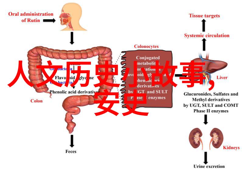 古老的传说探索中国神话故事中的奇幻世界
