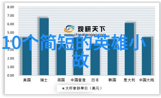幻想之门小学生的神话探险
