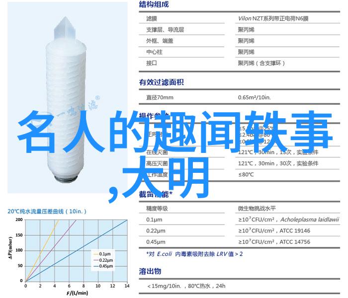 反复叠加的原宁朱福