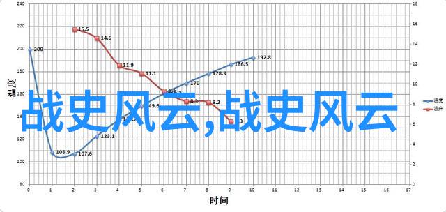 中国古代哪个朝代名人最多倪瓒元末明初的画坛巨匠亦是诗书大家