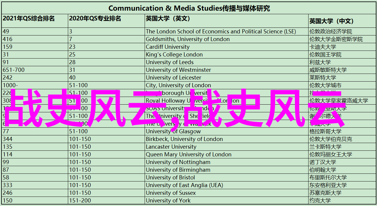严凤英严鸿六黄梅戏旦行演员 严凤英在剧中扮演女驸马穿梭于宫廷里的奢华物品之间