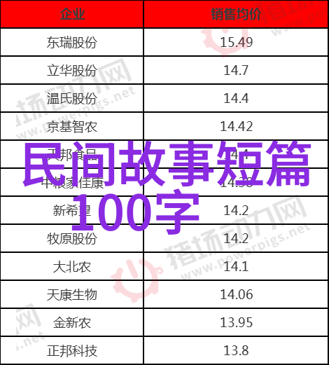 21世纪野史-互联网时代的隐秘故事网络神话与现实边界的交错