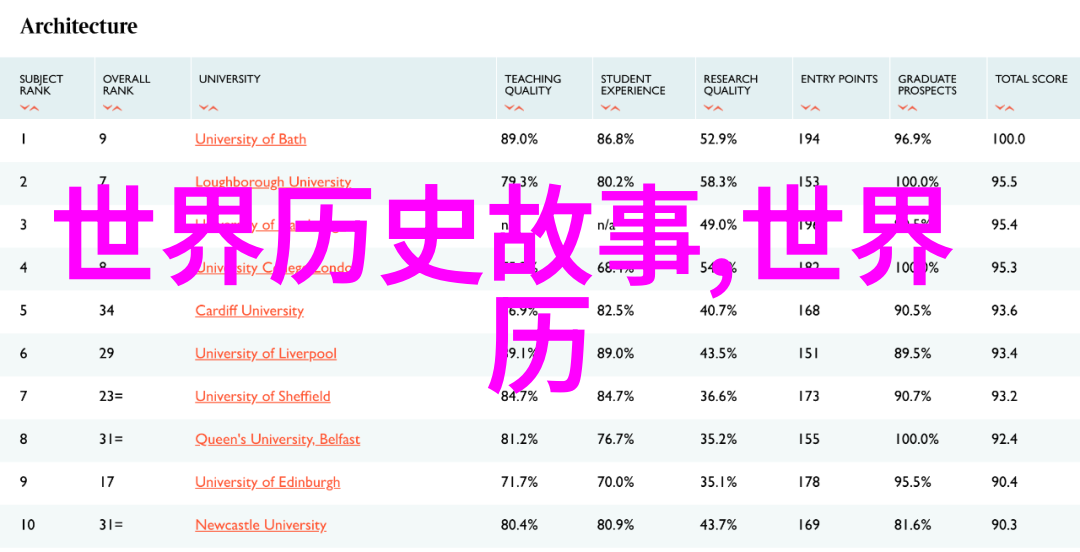 论现代社会中一夫多妻现象及其对个人心理健康影响
