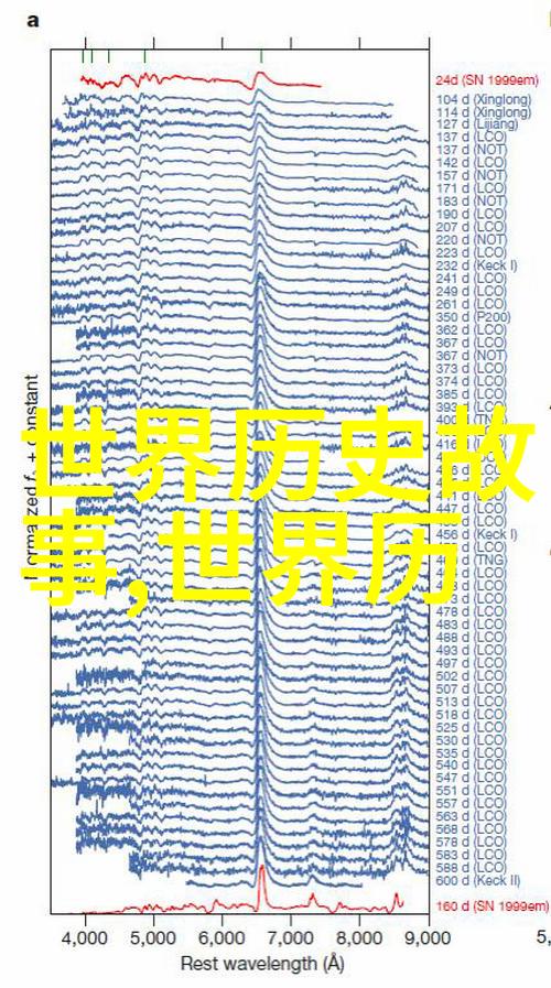 适合二年级讲的神话故事我和我的小伙伴们去山顶找那只会变身的金乌