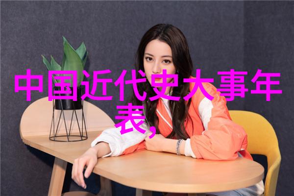康有为戊戌变法中的主谋和倡导者