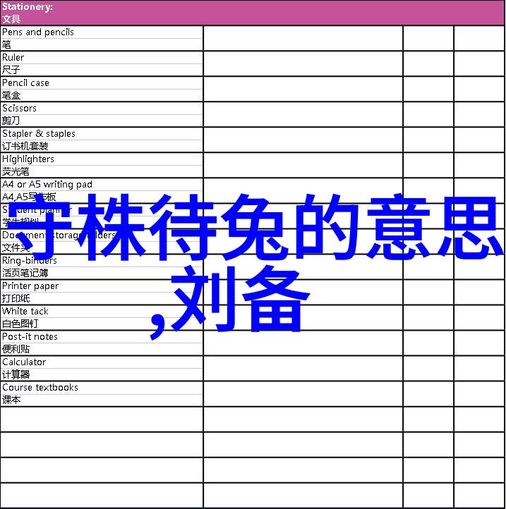 曹操的军事天才匠心独运的战略家