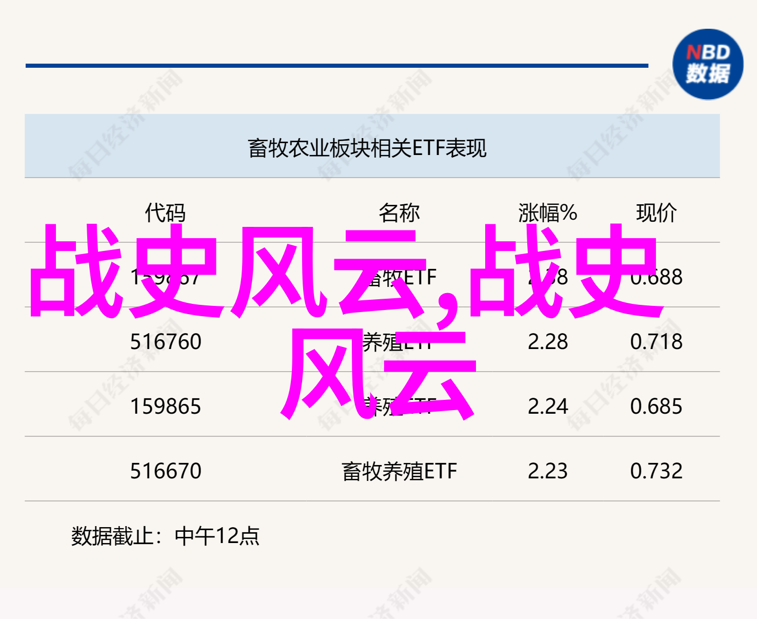 夜空下的星星兄弟们