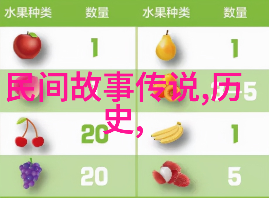 古语妙用十则成语背后的传奇故事