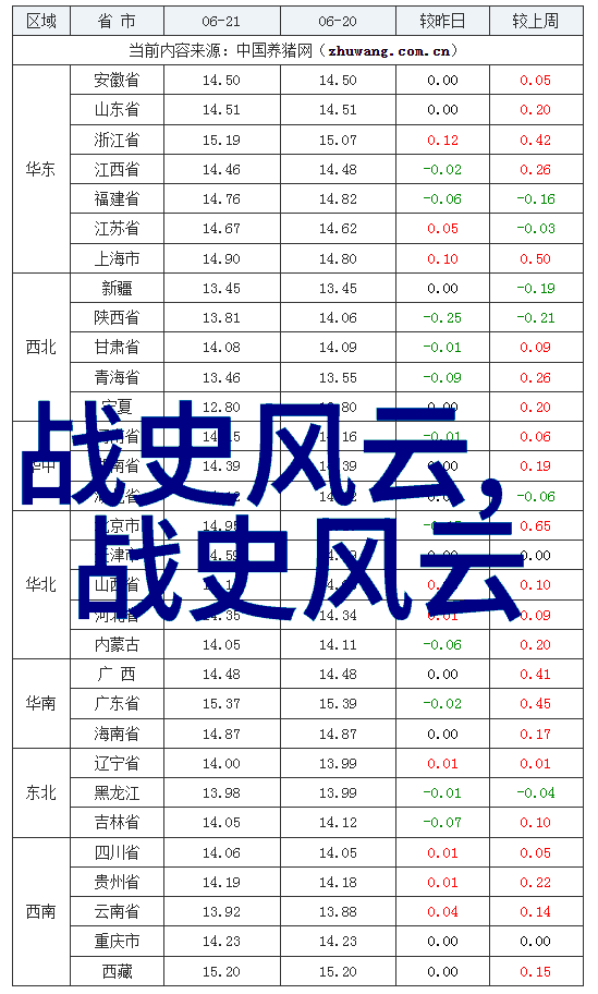 沈复国学经典手抄报之魅力绽放