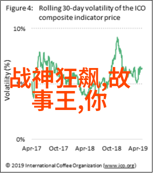 大明我是朱允熞-重塑江山朱允熞的复兴梦