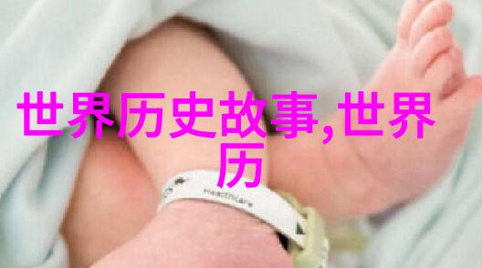 加载中清朝乾隆雍正排位 - 乾隆与雍正两朝帝王的位置交错
