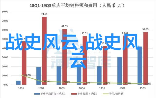我来告诉你从古至今的传说故事耳边风的古老篇章