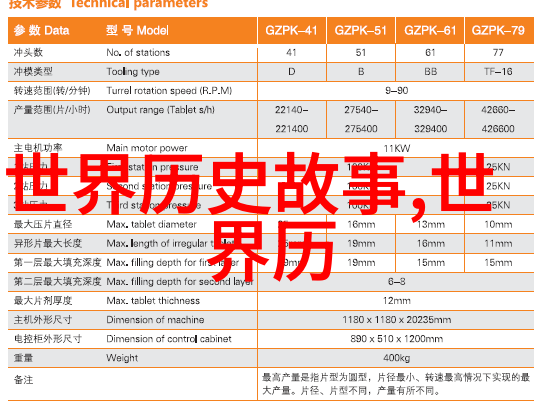 世界趣事奇闻亲眼见证小镇上的钢铁侠自制风车让村民们惊叹不已