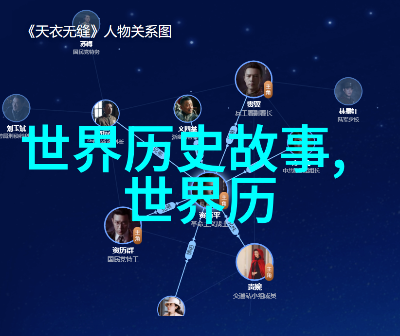 明朝四大奇案之十大悬案古代中国历史上的重大刑事案件