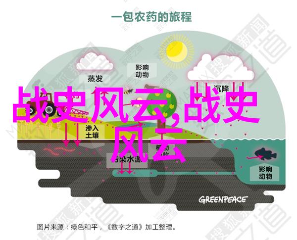 中国历史名人辉煌精彩讲述中国著名人物的PPT演示