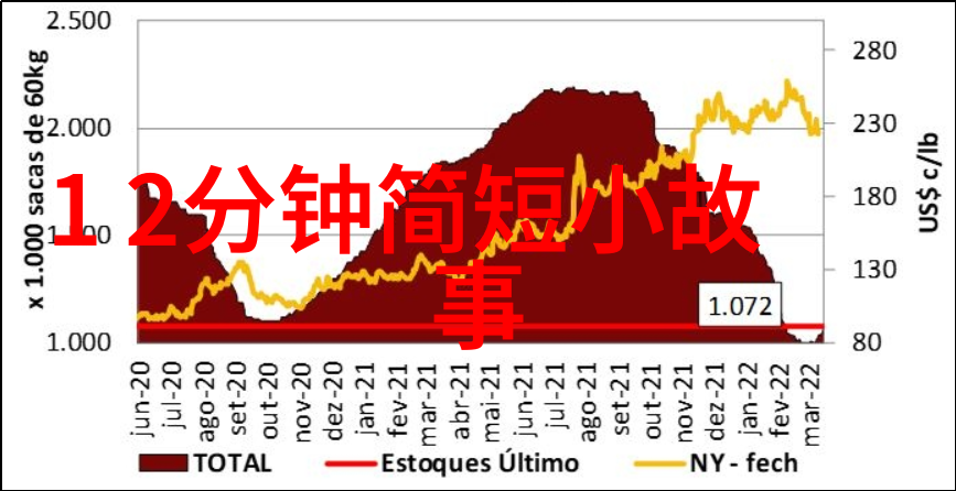 明朝人穷还是清朝人穷我是怎么觉得的哪个时代更穷