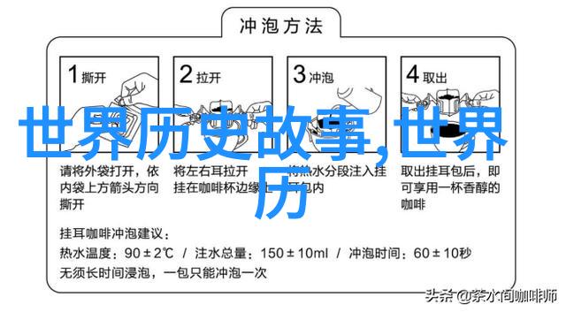 奇遇在无意之中记录下2023年的一系列偶然而又神奇的经历