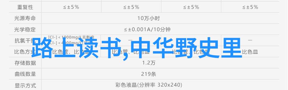 在一千零一夜里诸神之王黄帝轩辕的故事仿佛天地间最壮丽的诗篇流传至今