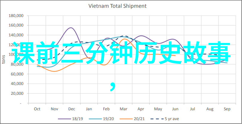 中国历史上的奇遇唐代女诗人与夜空下的月亮对话