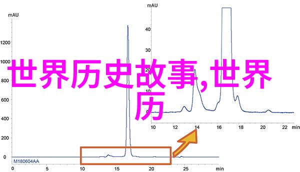 孟姜女传说中国古代神话中的英雄女性