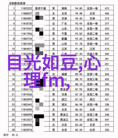 神话传说-探秘100个真实世界的神话故事揭开古老传奇的面纱