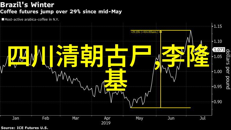 从三国演义到水浒传中国经典历史故事背后的真实面纱有哪些