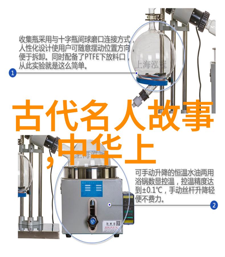 李白和杜甫在云游四海时遇到了什么样的奇异现象