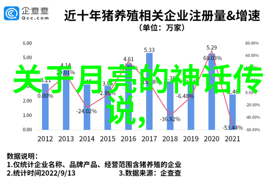 追逐安宁着迷阿司匹林的故事
