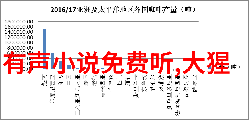 轶事录古代名士风流