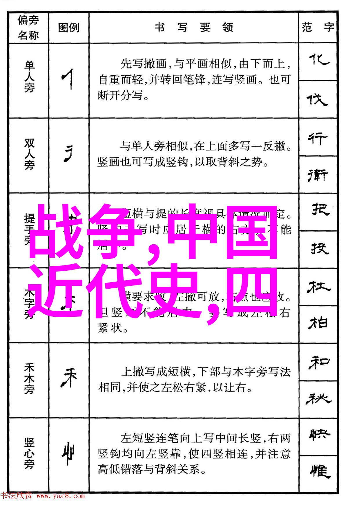 看世界奇闻异事素材网我发现了一个超级神秘的村庄