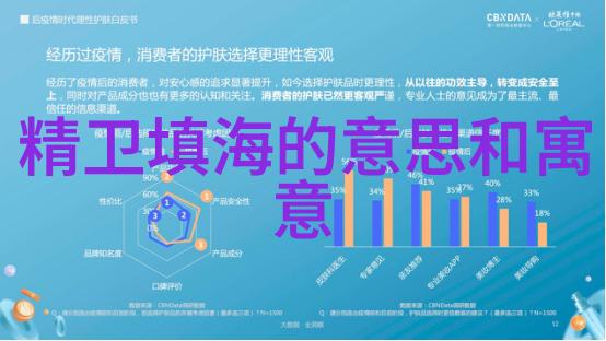 课本外的世界揭秘不为书本所述的真相