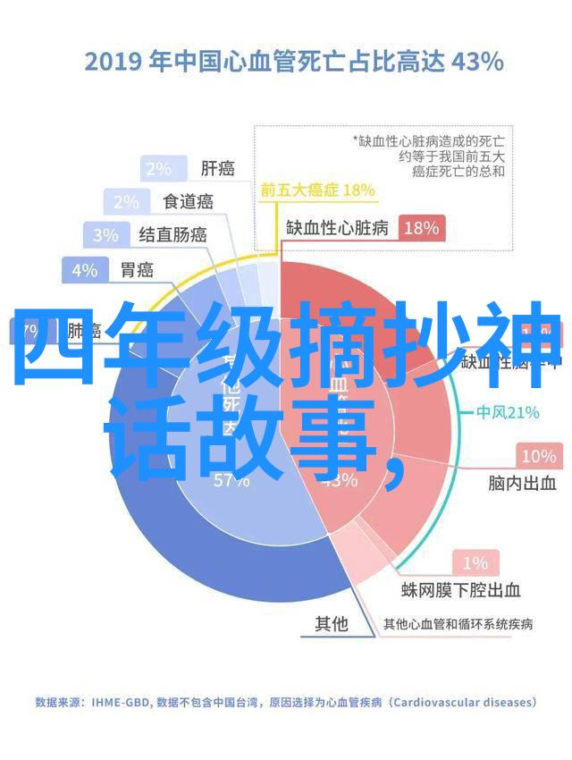中国伟人排名简介 - 中华巨匠中国历史上最具影响力的10位伟人