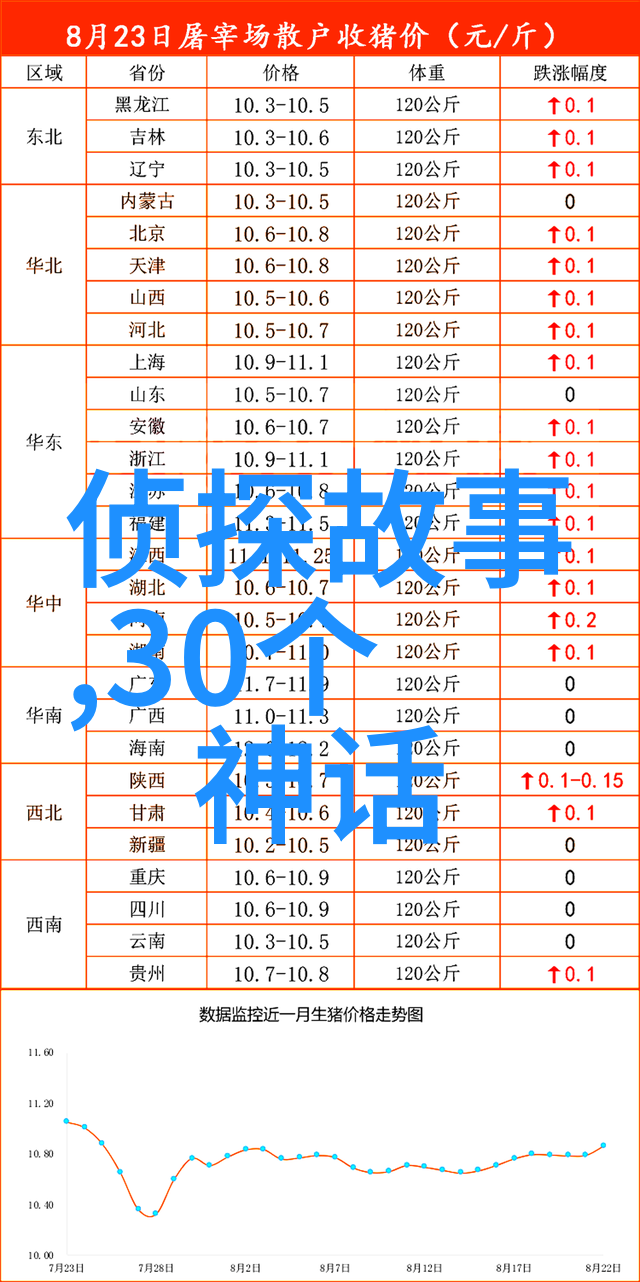 教导界的小秘密教育方法与理论背后的争论点