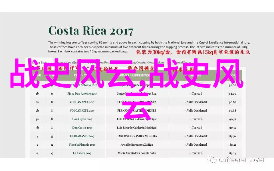 中国历史上的奇遇秦始皇与盗墓贼的故事