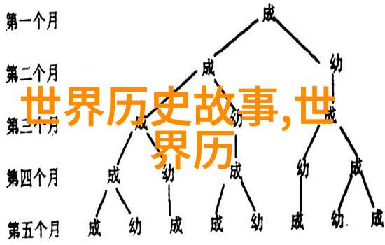 最新中文字幕大全高清版解锁影视世界的新篇章
