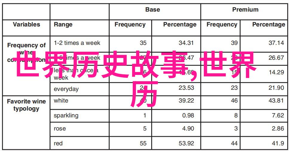 梦回明清小说青瓷的沉浮