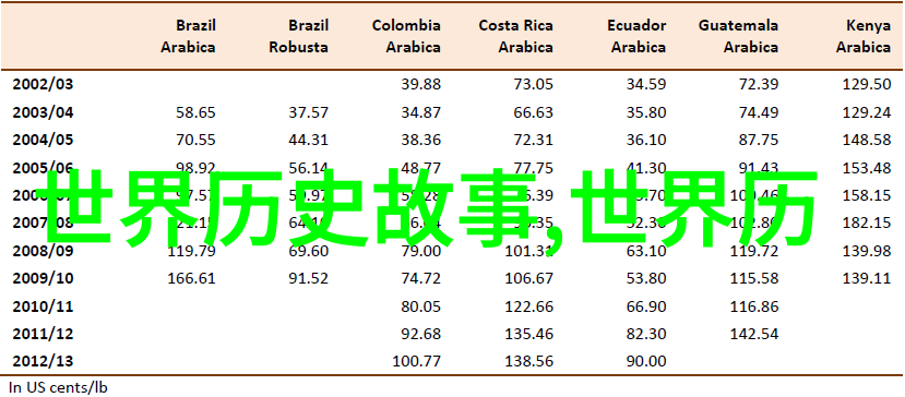 刘邦的秘密生活从项羽背后的游子到咸鱼王的传奇