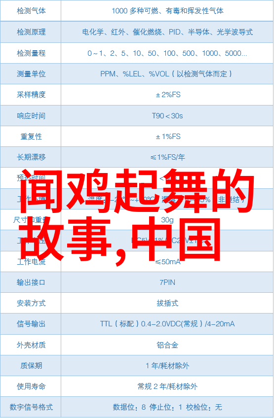 听中国历史野史趣闻我的时间机器穿越古代的幽默故事