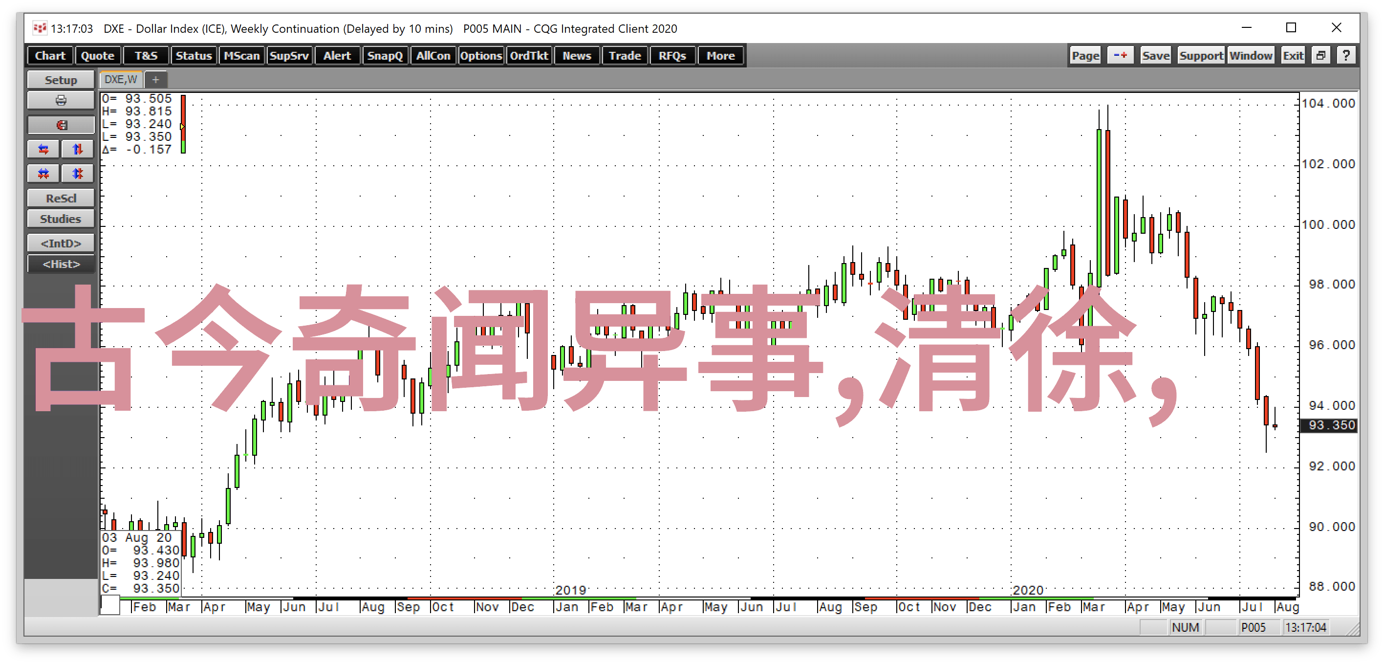 世界十大必读书籍亨里克姆希塔良的文学奇遇上