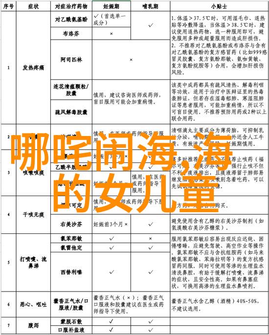 裂变点上的决策者们分析改变世界命运的人物选择