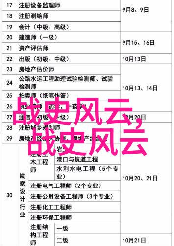 徐太太的研究生生活徐太太在读研究生的日常