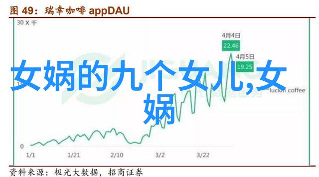 历史的迷雾未知时代的奇迹与秘密