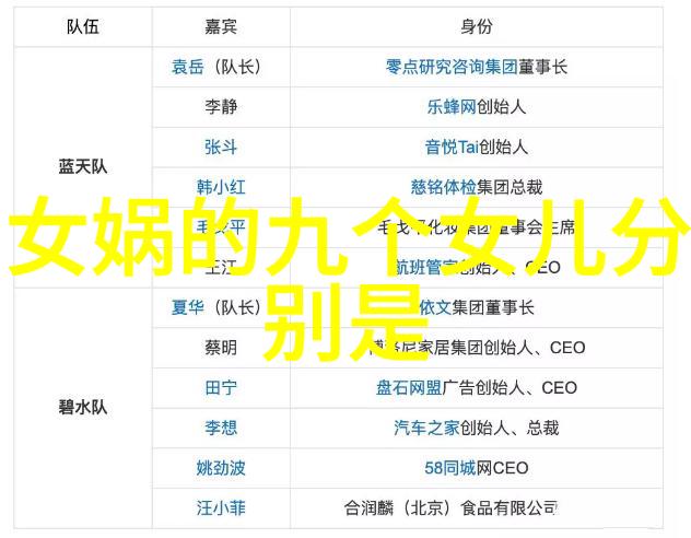 他的故事背后有哪些鲜为人知的历史细节