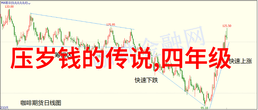 中国神话故事百态民间传说与古代典籍的交响篇