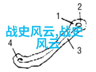 战神之怒狼婿的崛起