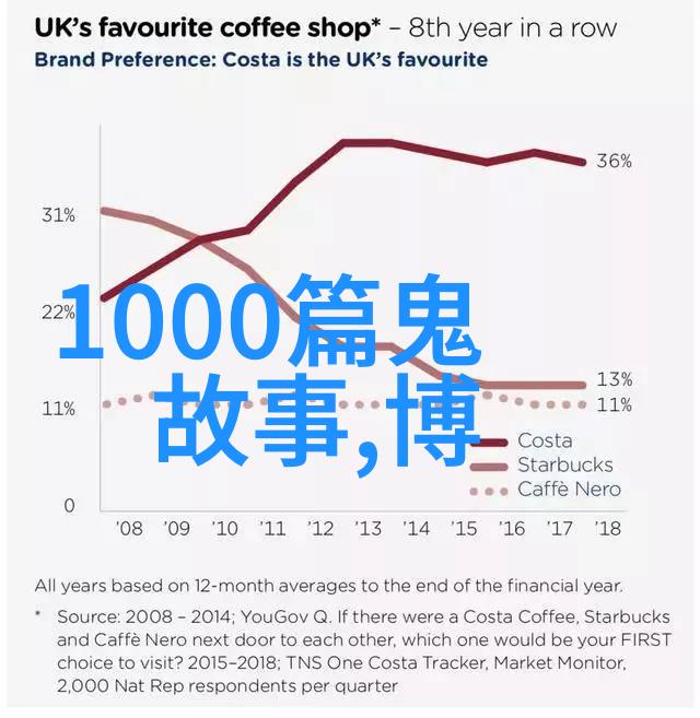 中国神话传说有哪些故事 - 龙腾四海揭秘中国古代神话中的奇幻世界