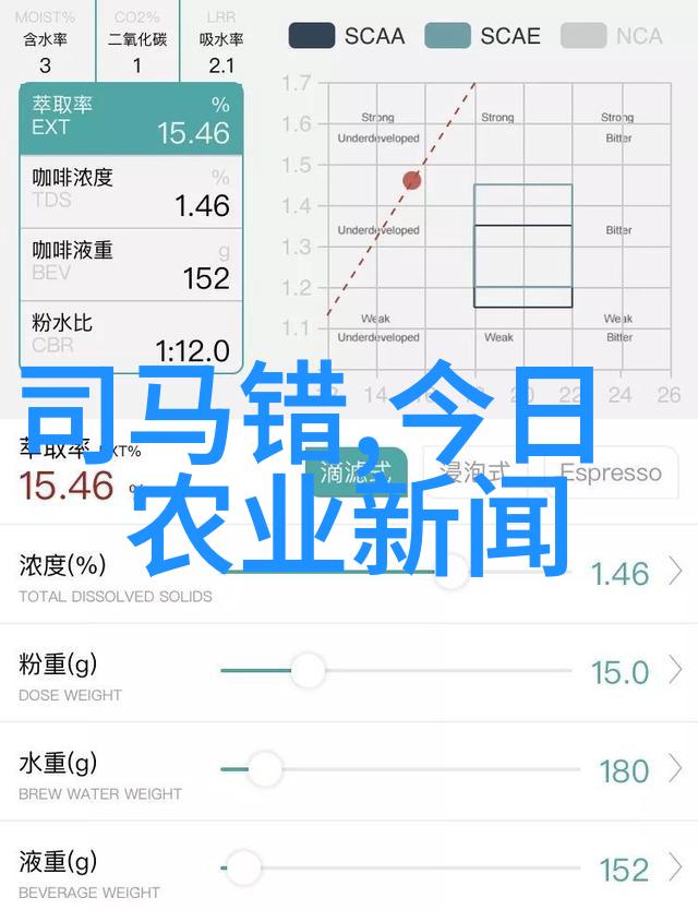 中国近代史的人物故事-清末民初的巨人孙中山与康有为