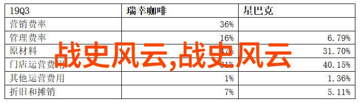 中国近代名人故事精选激情与成就的五十个瞬间